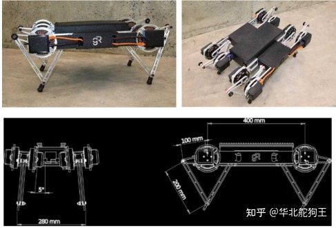 直驱8自由度并联四足机器人Minitaur